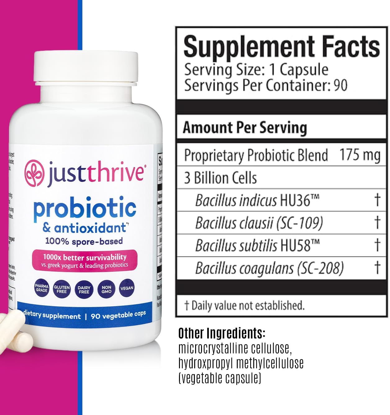 Just Thrive Probiotic - 9O Day Supply
