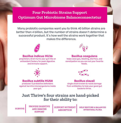 Just Thrive Probiotic - 9O Day Supply